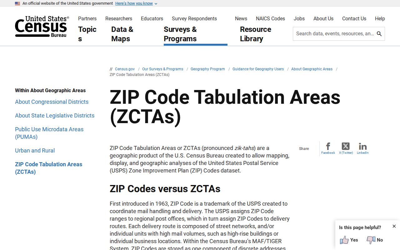 Cornelius ZIP code directory Census ZCTA guidance